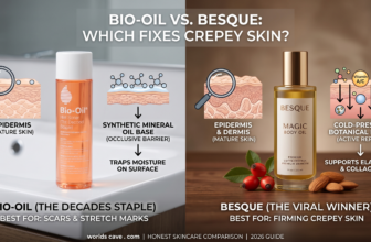 Bio-Oil Vs Besque