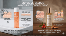 Besque Magic Body Oil vs. Bio-Oil: Which is Better for Mature Skin? (2026 Honest Comparison)
